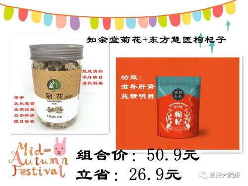 济南惠好大药房4月保健养生节启动，全方位守护您的健康生活